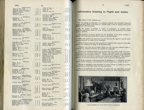 List of donors with amounts tendered, museum image and objectives of the Institute