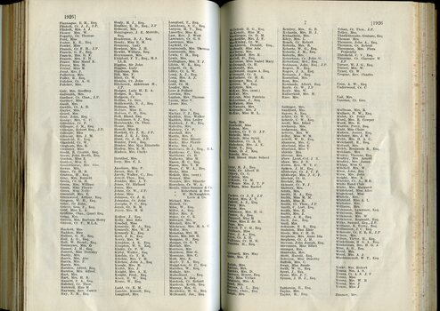 List of Life Governors for the RVIB