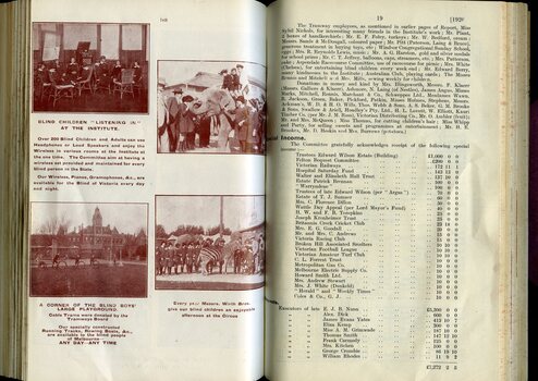 Committee of Management annual report and images of children doing various activities