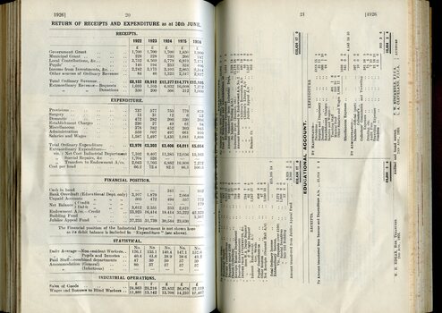 Receipts and expenditure and General Fund and Educational accounts