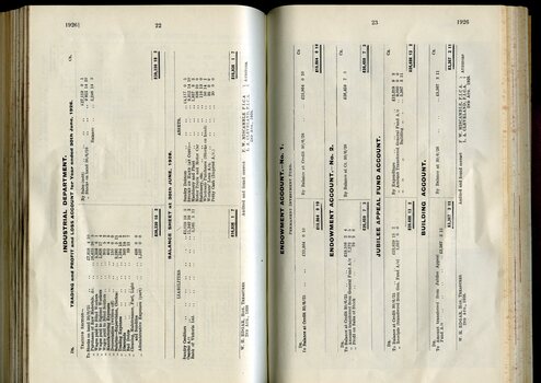Industrial department, Endowment, Jubilee Appeal and Building accounts
