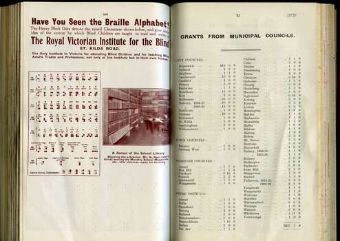 Braille alphabet and grants from Municipal councils