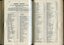 List of donors with amounts tendered