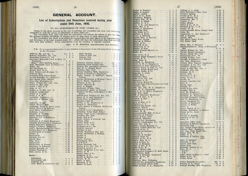 List of donors with amounts tendered
