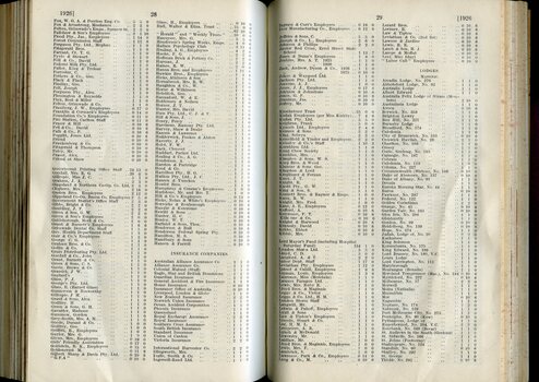 List of donors with amounts tendered