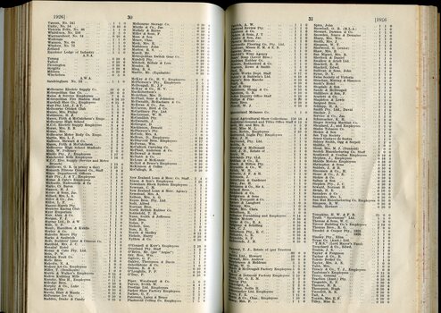 List of donors with amounts tendered
