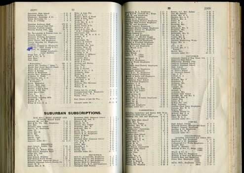 List of donors with amounts tendered