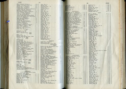 List of donors with amounts tendered