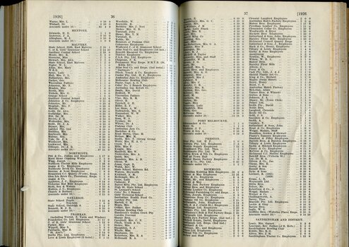 List of donors with amounts tendered