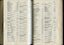 List of donors with amounts tendered