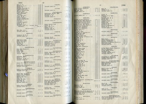 List of donors with amounts tendered