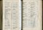 List of donors with amounts tendered