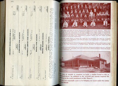 Children's recreation and library, Gym and hostel accounts and images of pupils and hostel