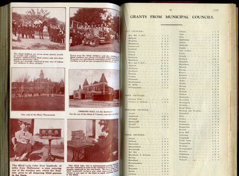 Images of buildings, on outings, women at home and Grants from Municipal Councils