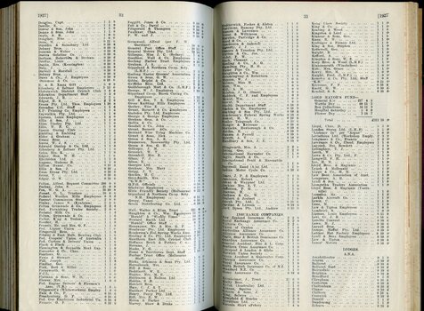 List of donors with amounts tendered