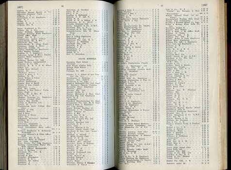 List of donors with amounts tendered