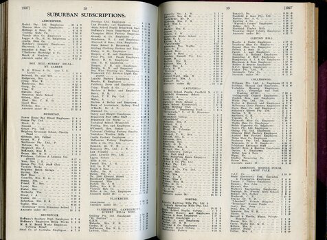 List of donors with amounts tendered