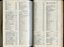 List of donors with amounts tendered