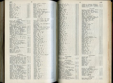 List of donors with amounts tendered