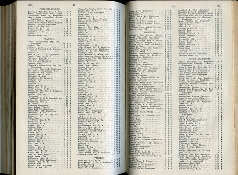 List of donors with amounts tendered