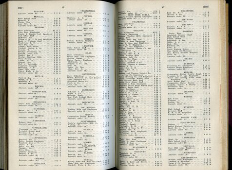 List of donors with amounts tendered