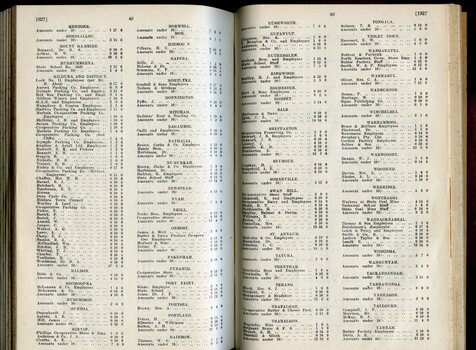 List of donors with amounts tendered