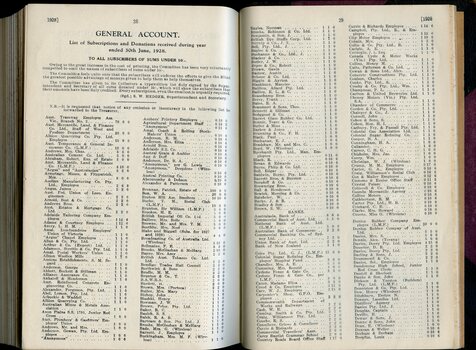 List of donors with amounts tendered