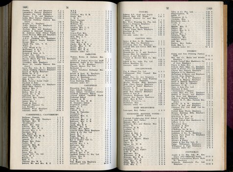 List of donors with amounts tendered
