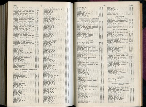 List of donors with amounts tendered