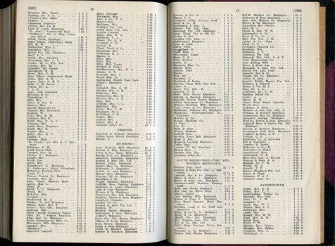 List of donors with amounts tendered