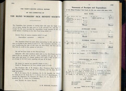Blind Workers Sick Benefity Society annual report