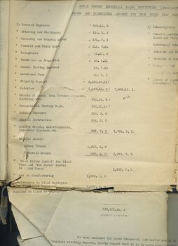 Financial information from the Committee of Management