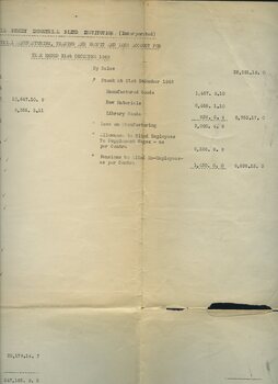 Financial information from the Committee of Management