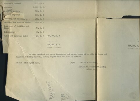 Financial information from the Committee of Management