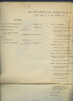 Financial information from the Committee of Management