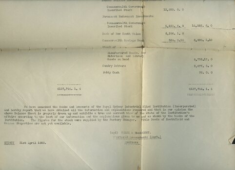 Financial information from the Committee of Management
