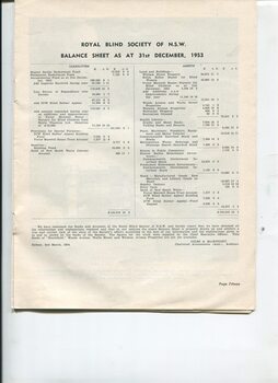 Royal Blind Society of NSW balance sheet for the year ending 1953