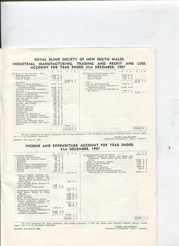 Income and Expenditure and Manufacturing trade accounts for the year
