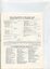 Financial balance sheet and Life Members appointed in 1957