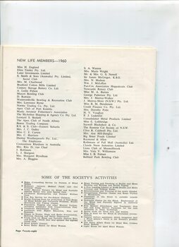 List of Life Members and some of the Society's activities