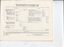 The Society's Balance Sheet as at 31st December 1960