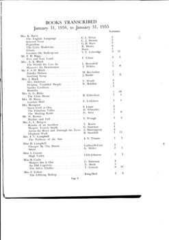 Annual report on activities and achievements throughout the year