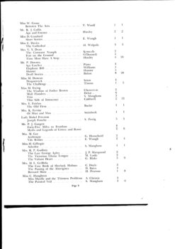 Annual report on activities and achievements throughout the year