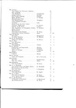Annual report on activities and achievements throughout the year