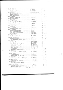 Annual report on activities and achievements throughout the year