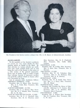 Report of the committee on activities and achievements