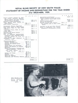 Financial reports of the Society