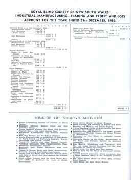 Financial reports of the Society