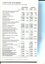Cash flow statement for financial year ending 30 June 2009