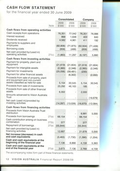 Cash flow statement for financial year ending 30 June 2009